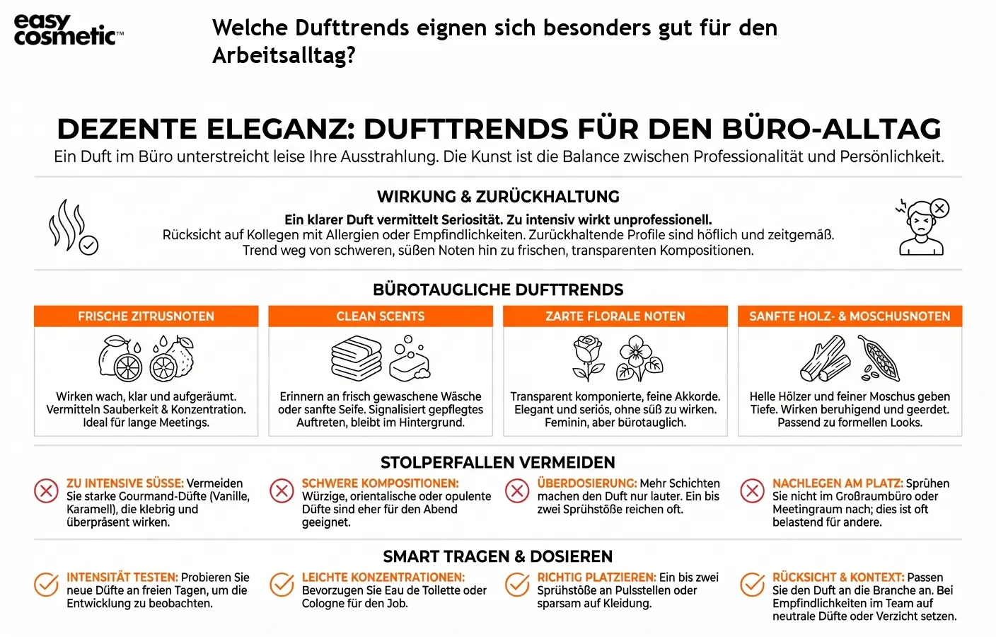 Welche Dufttrends eignen sich besonders gut für den Arbeitsalltag?