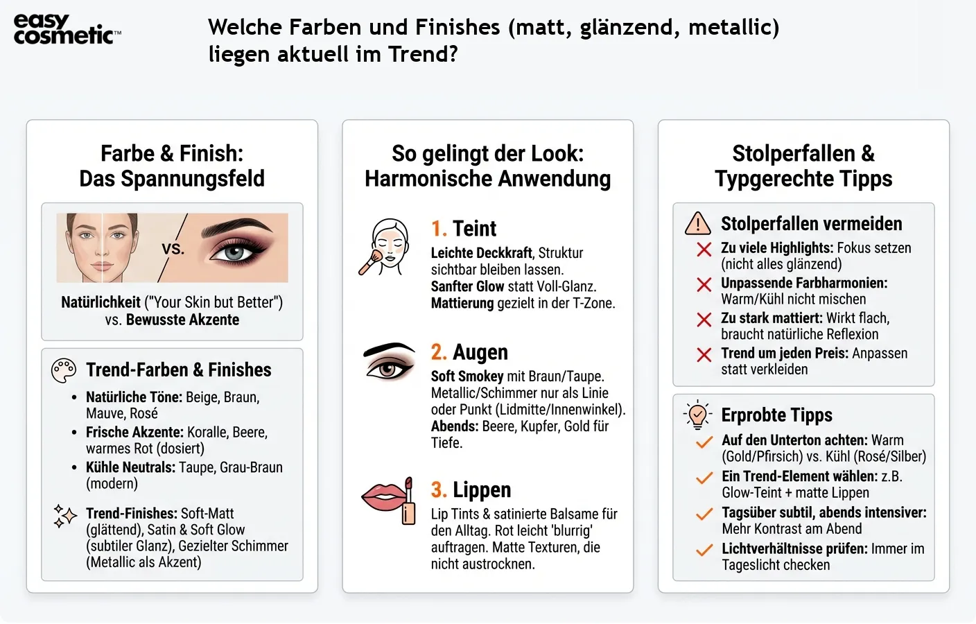 Welche Farben und Finishes (matt, glänzend, metallic) liegen aktuell im Trend?