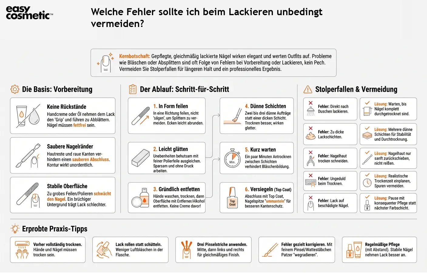 Welche Fehler sollte ich beim Lackieren unbedingt vermeiden?