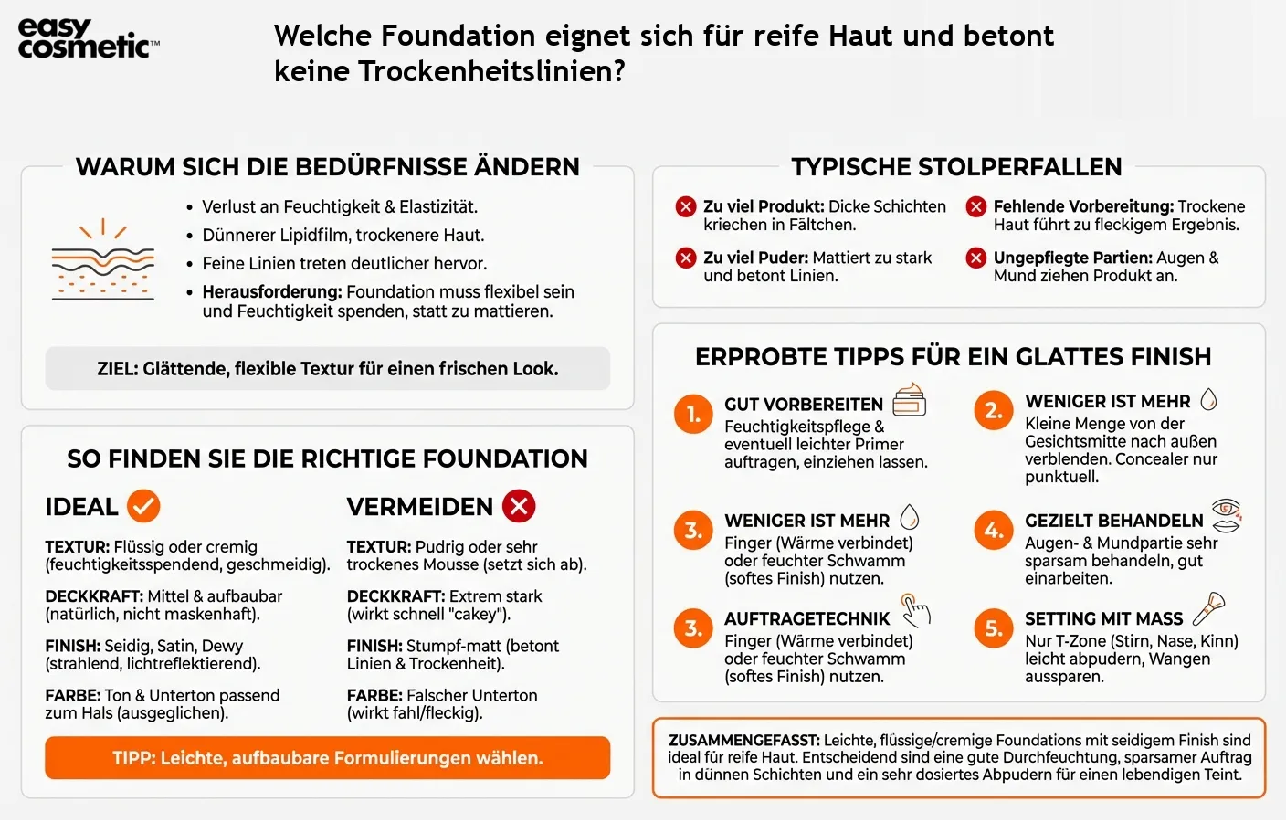 Welche Foundation eignet sich für reife Haut und betont keine Trockenheitslinien?