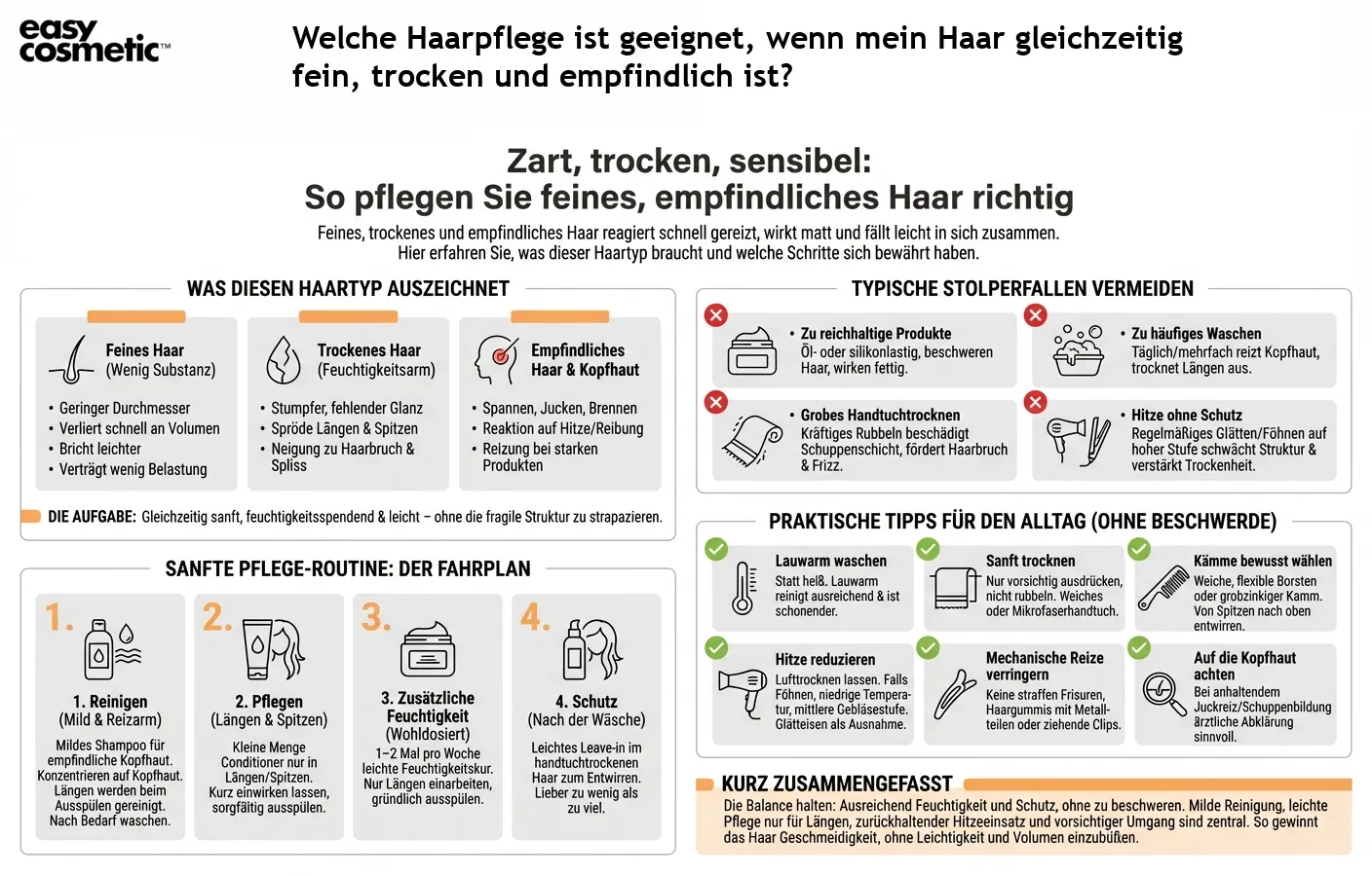 Welche Haarpflege ist geeignet, wenn mein Haar gleichzeitig fein, trocken und empfindlich ist?