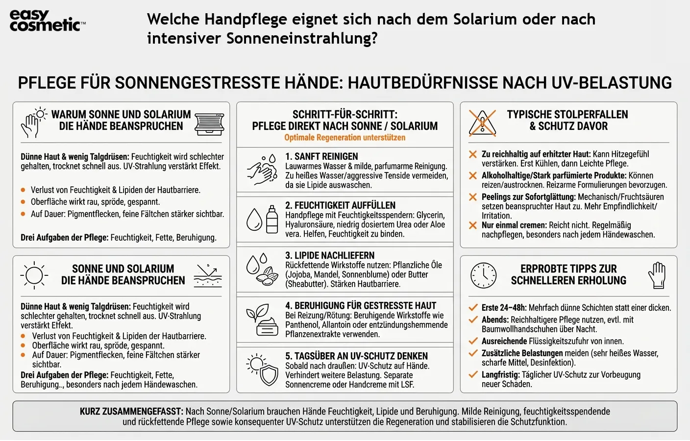 Welche Handpflege eignet sich nach dem Solarium oder nach intensiver Sonneneinstrahlung?