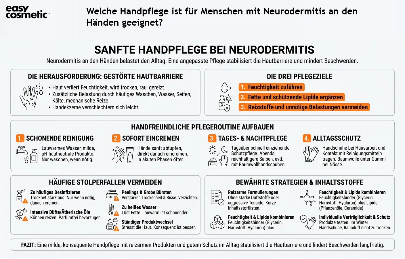 Welche Handpflege ist für Menschen mit Neurodermitis an den Händen geeignet?