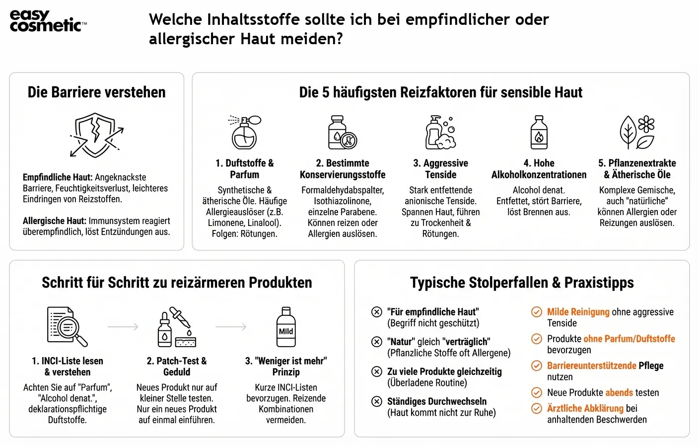 Welche Inhaltsstoffe sollte ich bei empfindlicher oder allergischer Haut meiden?