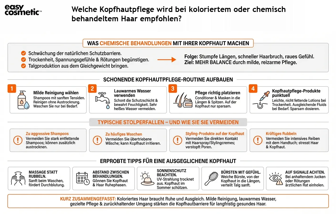 Welche Kopfhautpflege wird bei koloriertem oder chemisch behandeltem Haar empfohlen?