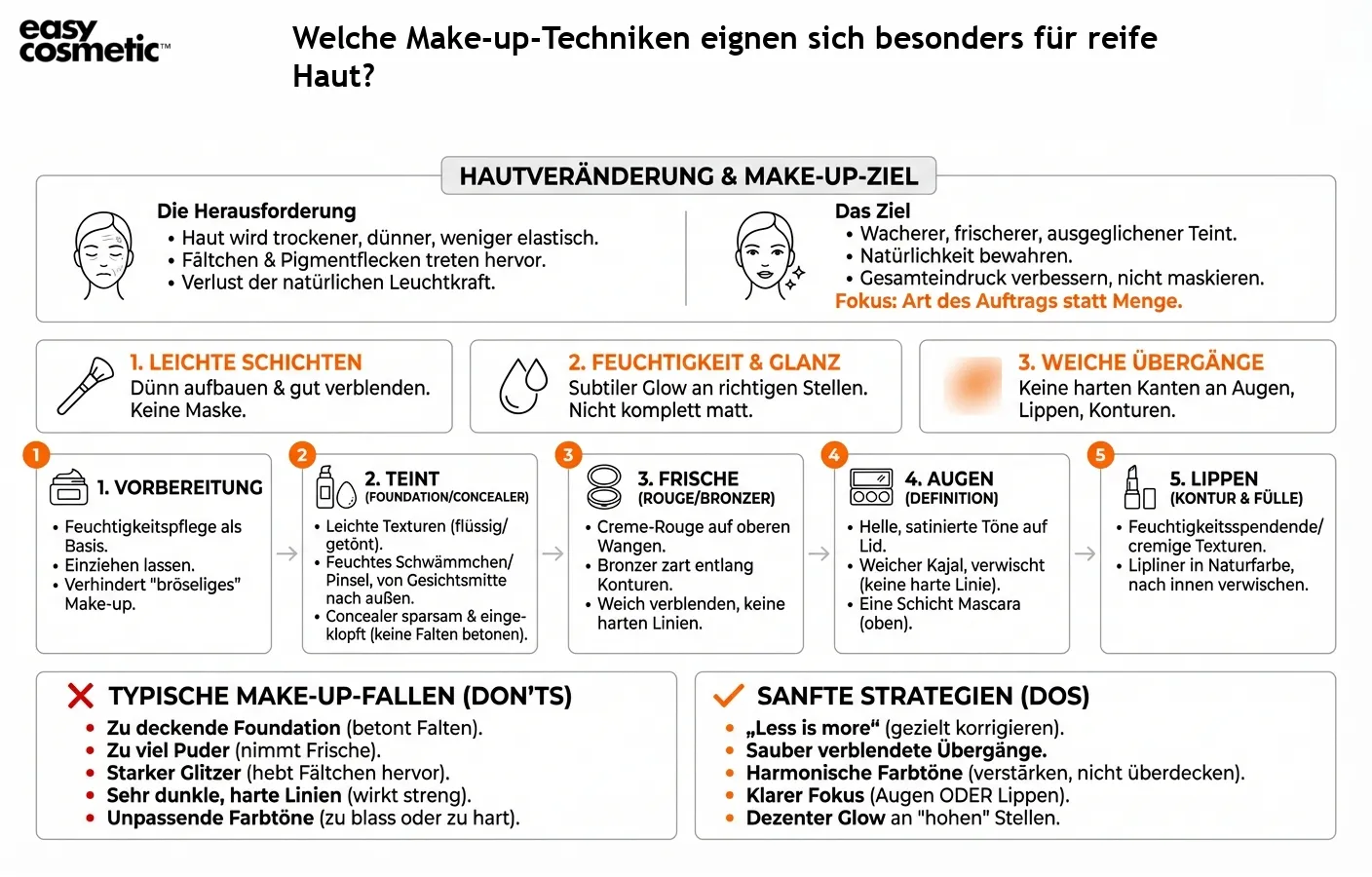 Welche Make-up-Techniken eignen sich besonders für reife Haut?