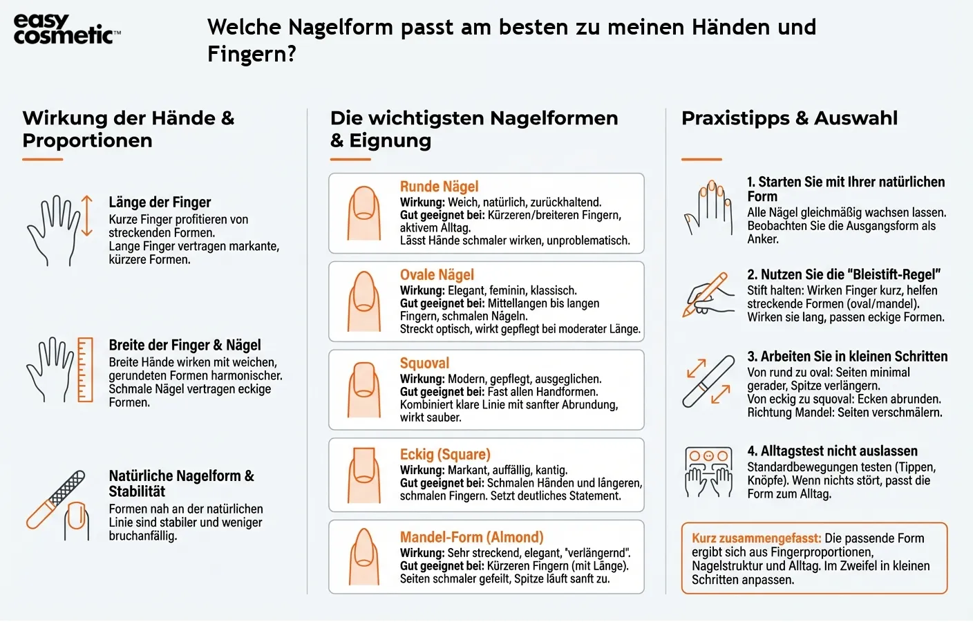 Welche Nagelform passt am besten zu meinen Händen und Fingern?