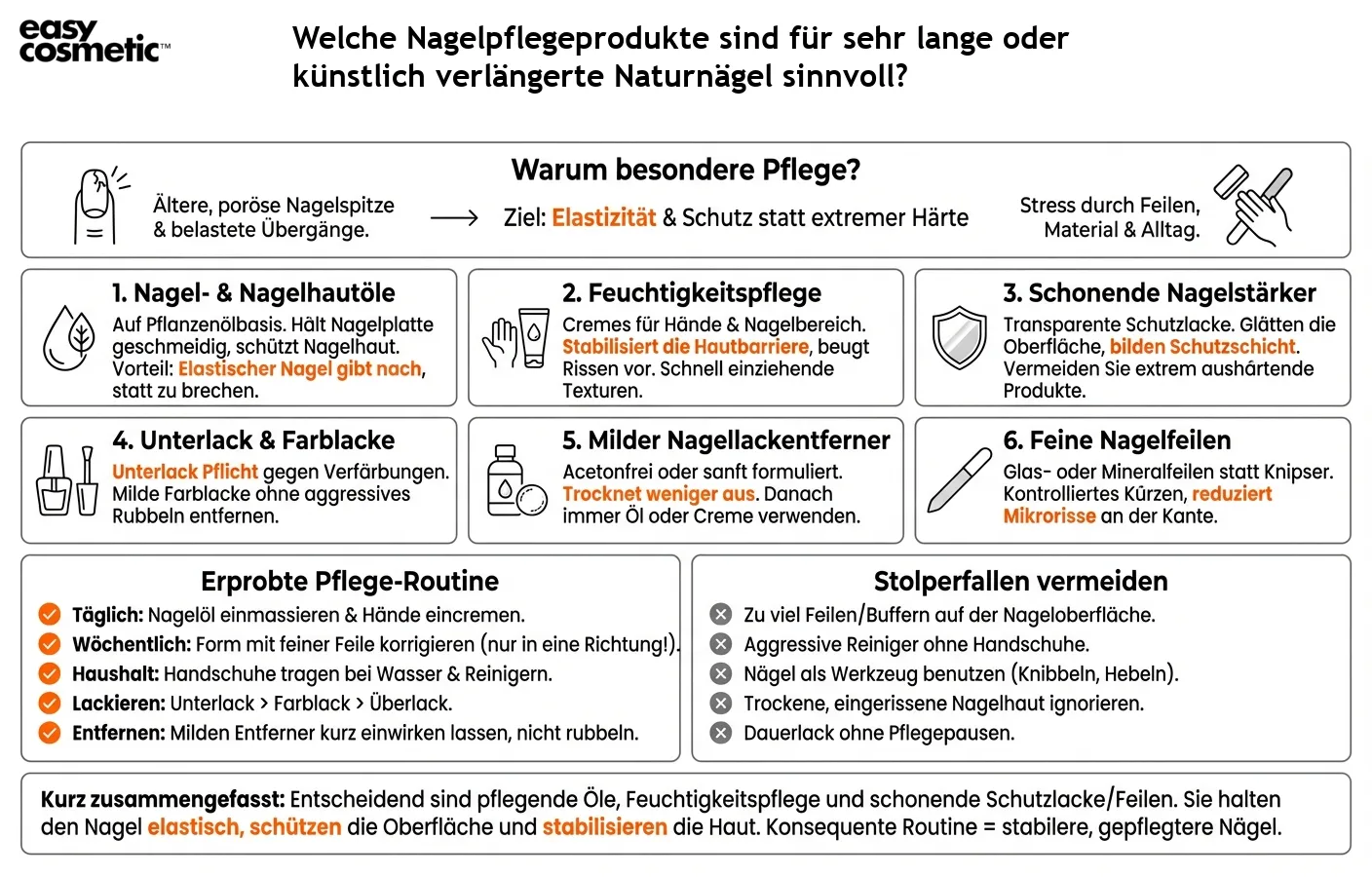 Welche Nagelpflegeprodukte sind für sehr lange oder künstlich verlängerte Naturnägel sinnvoll?