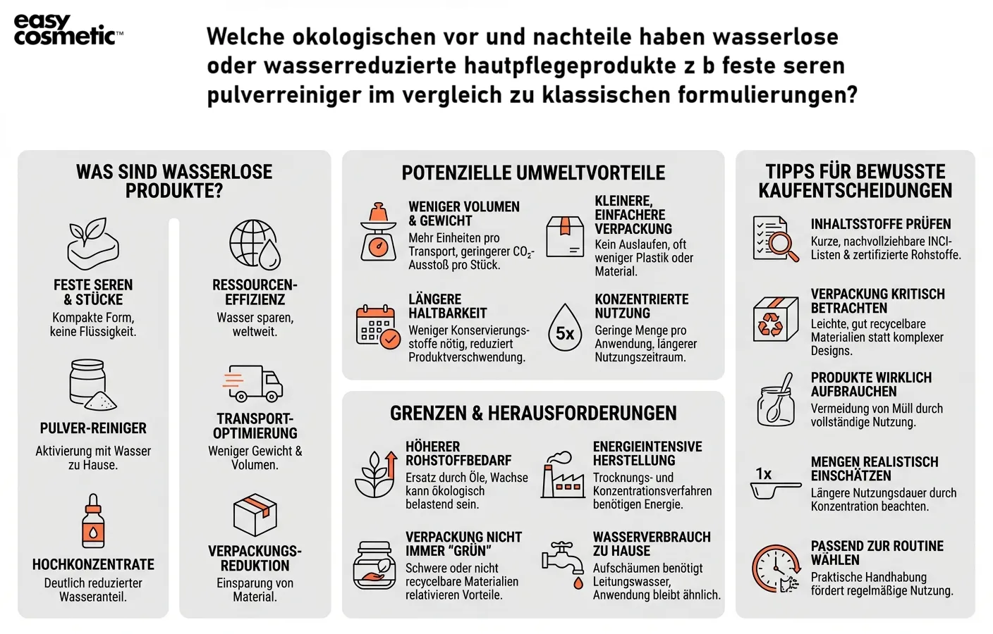 Welche ökologischen Vor- und Nachteile haben wasserlose oder wasserreduzierte Hautpflegeprodukte (z. B. feste Seren, Pulverreiniger) im Vergleich zu klassischen Formulierungen?