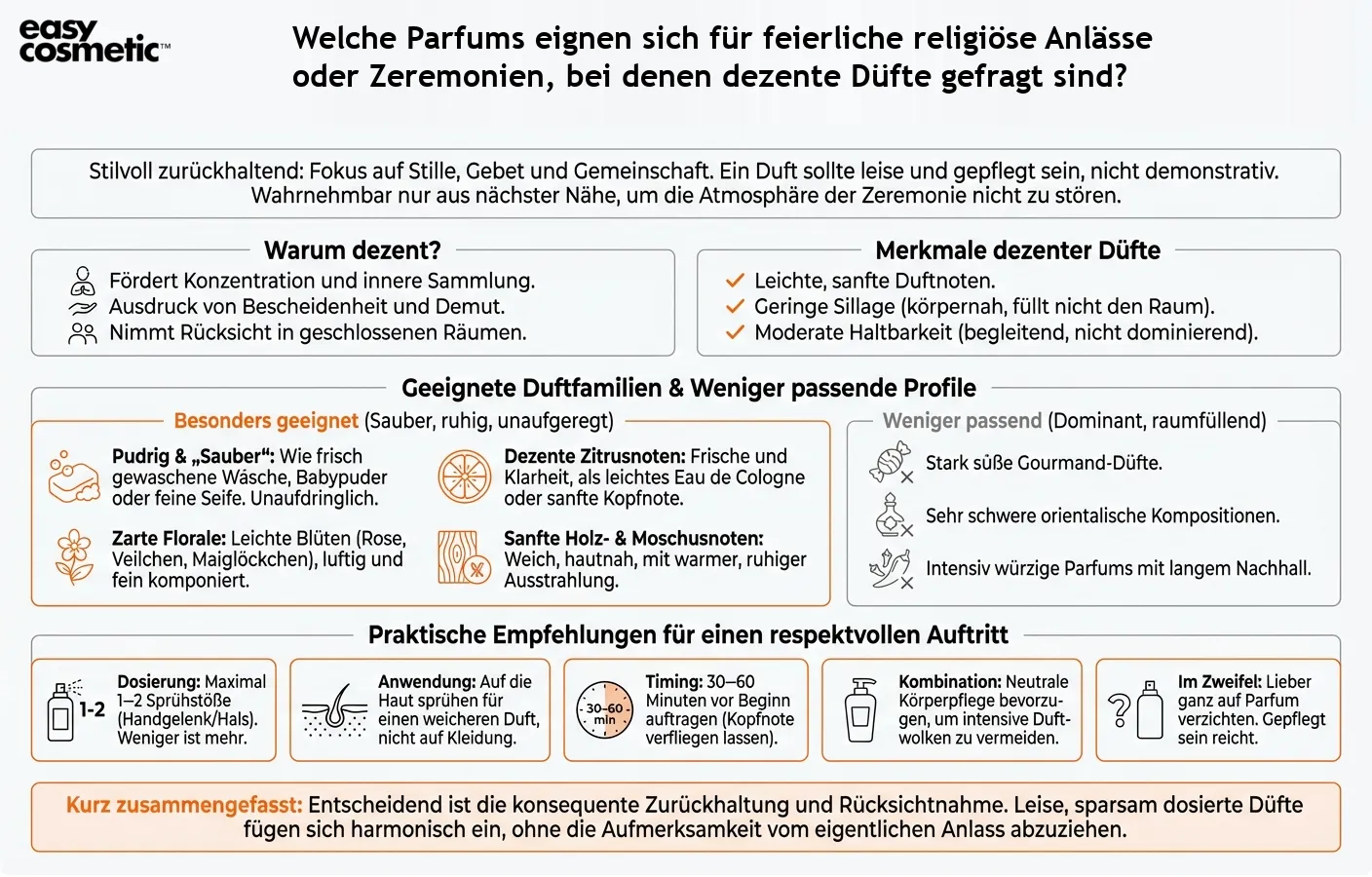 Welche Parfums eignen sich für feierliche religiöse Anlässe oder Zeremonien, bei denen dezente Düfte gefragt sind?