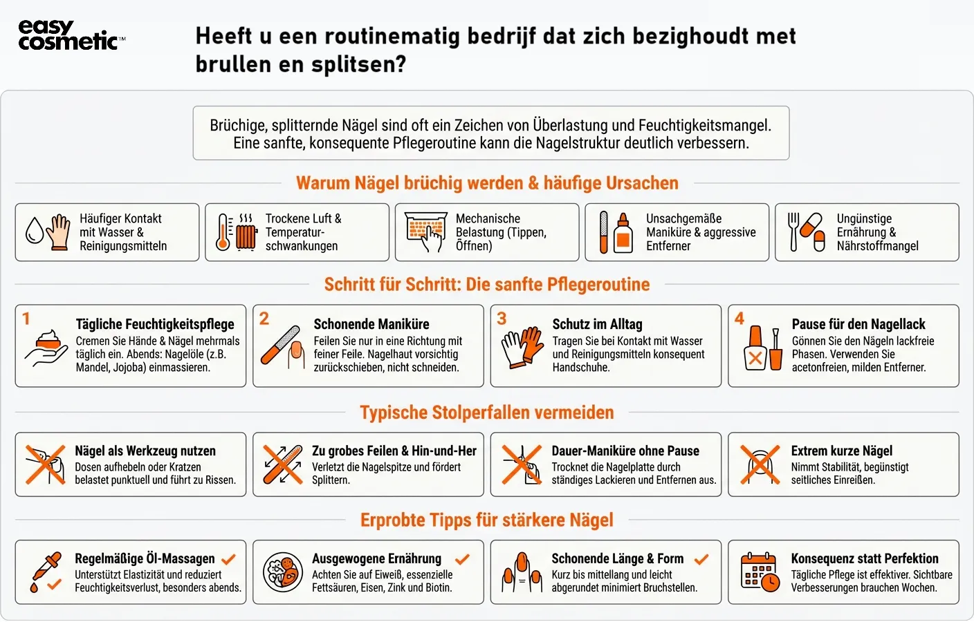 Welche Pflegeroutine empfiehlt sich bei brüchigen und splitternden Nägeln?