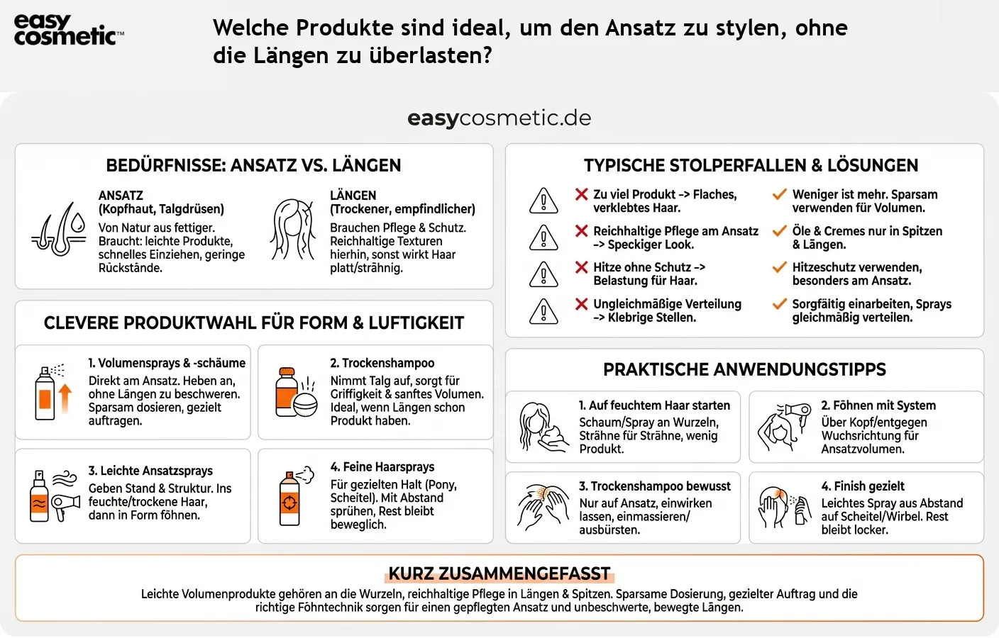 Welche Produkte sind ideal, um den Ansatz zu stylen, ohne die Längen zu überlasten?