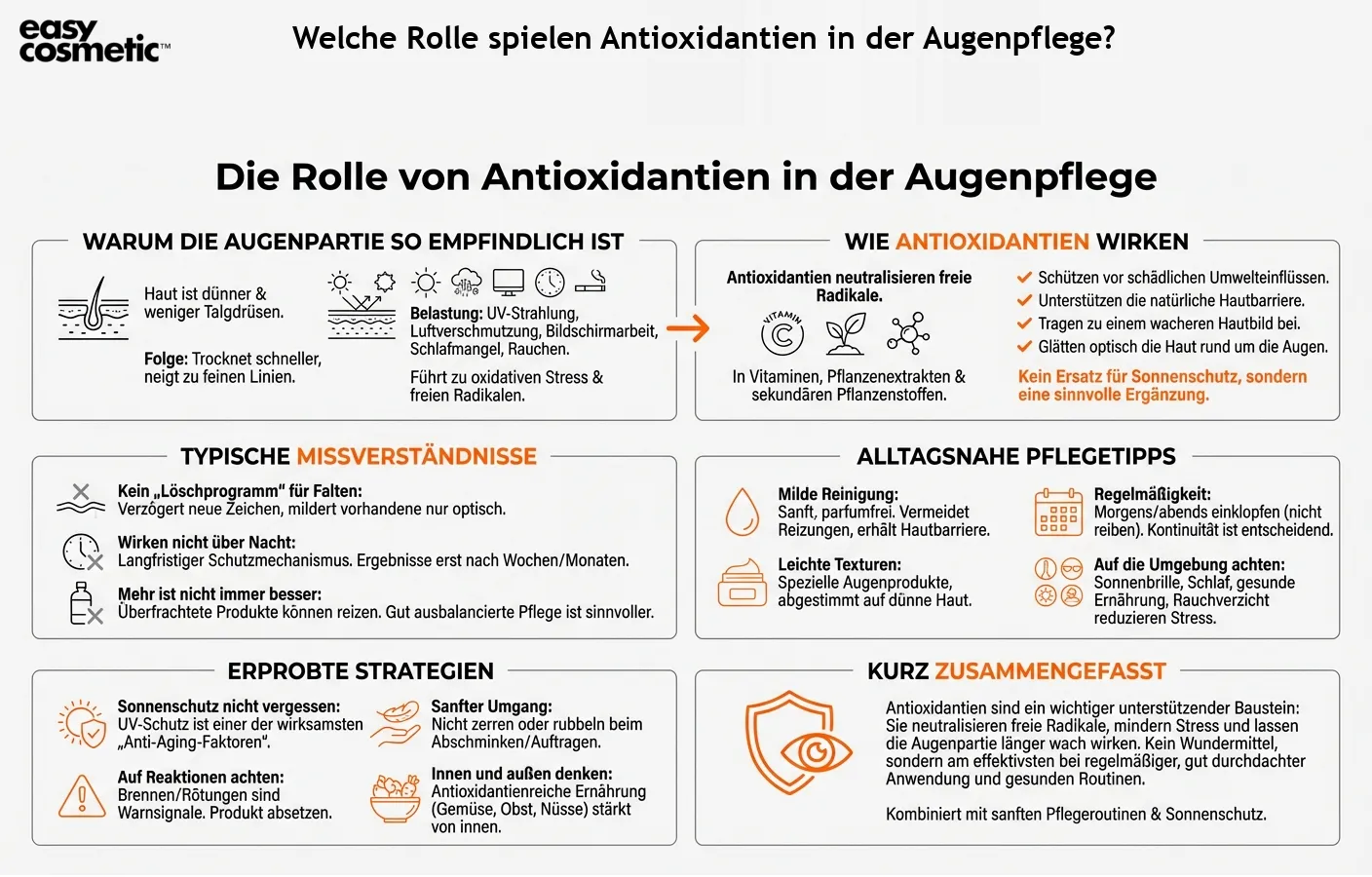 Welche Rolle spielen Antioxidantien in der Augenpflege?