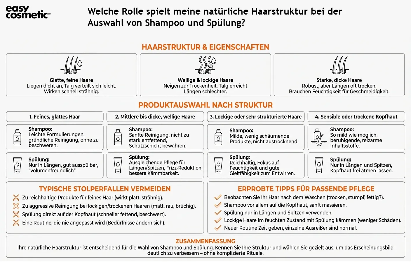 Welche Rolle spielt meine natürliche Haarstruktur bei der Auswahl von Shampoo und Spülung?