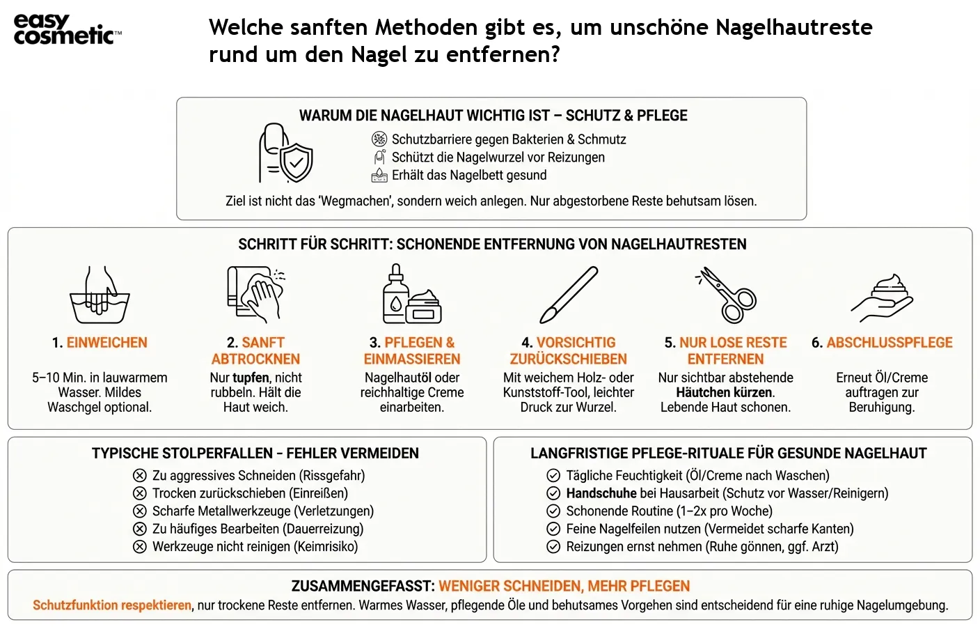 Welche sanften Methoden gibt es, um unschöne Nagelhautreste rund um den Nagel zu entfernen?