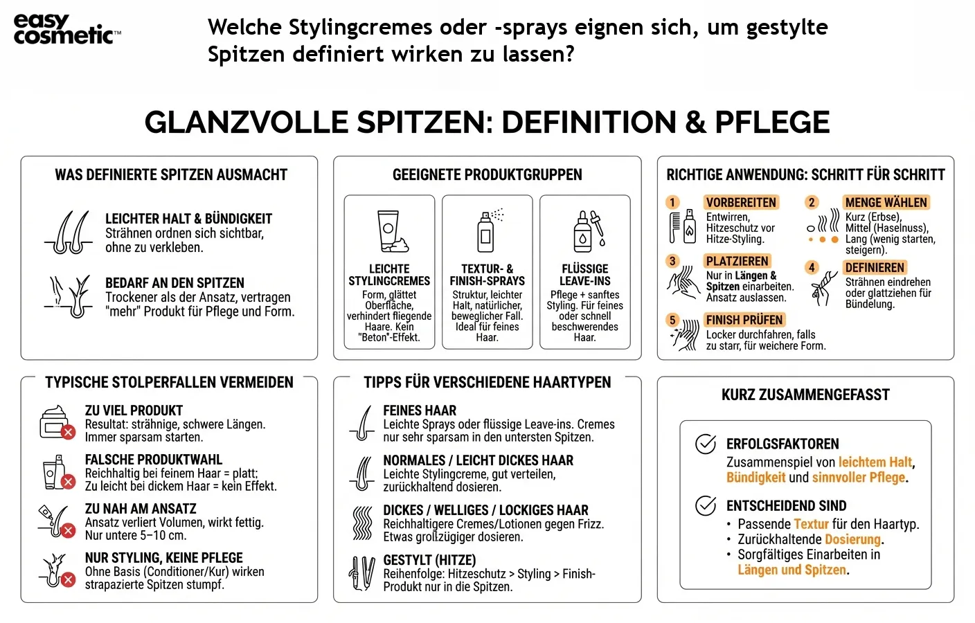Welche Stylingcremes oder -sprays eignen sich, um gestylte Spitzen definiert wirken zu lassen?