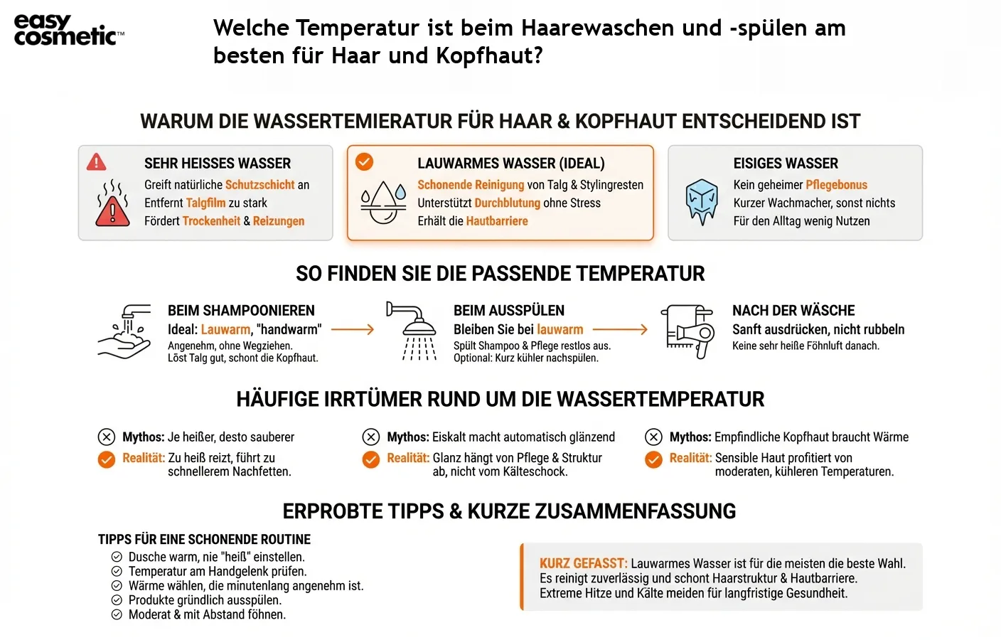 Welche Temperatur ist beim Haarewaschen und -spülen am besten für Haar und Kopfhaut?