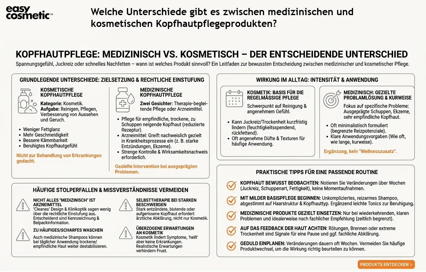 Welche Unterschiede gibt es zwischen medizinischen und kosmetischen Kopfhautpflegeprodukten?