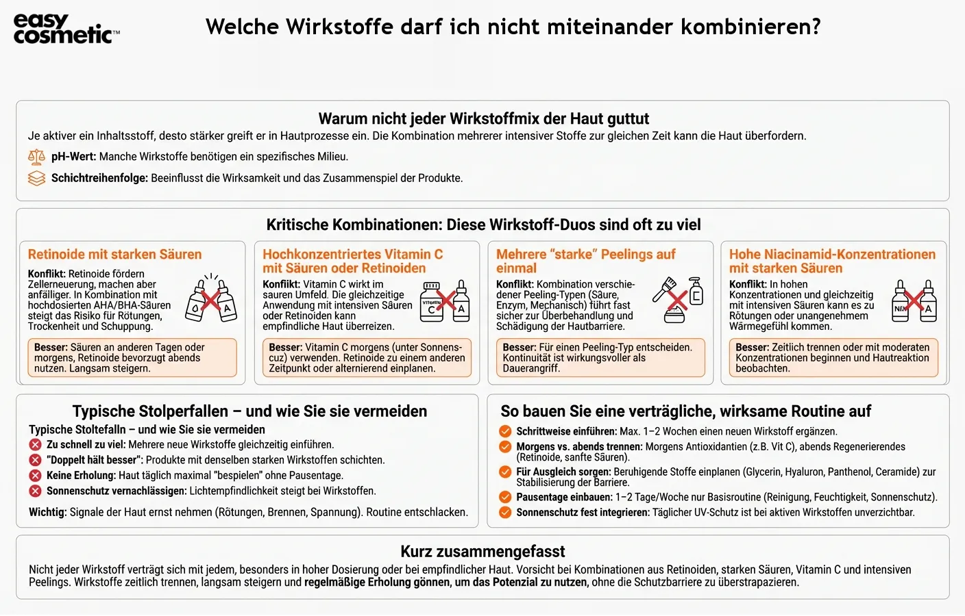 Welche Wirkstoffe darf ich nicht miteinander kombinieren?