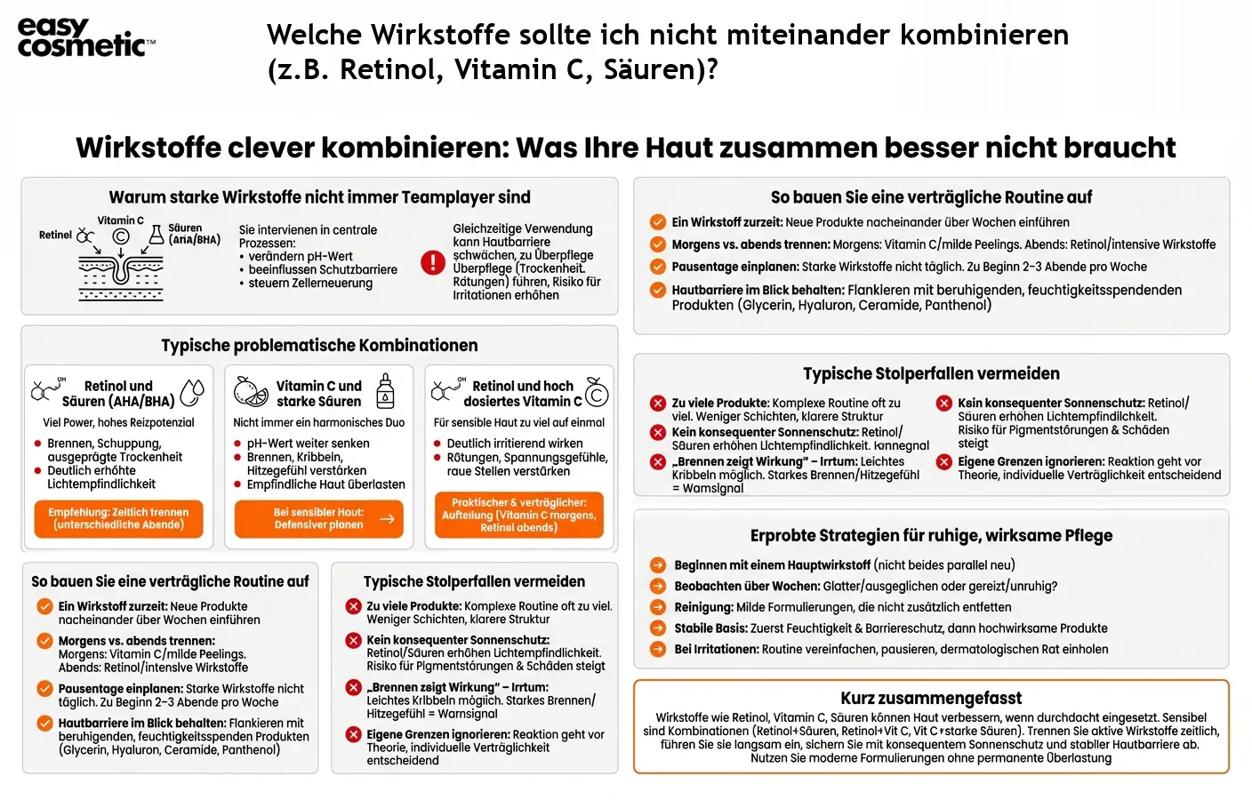 Welche Wirkstoffe sollte ich nicht miteinander kombinieren (z.B. Retinol, Vitamin C, Säuren)?