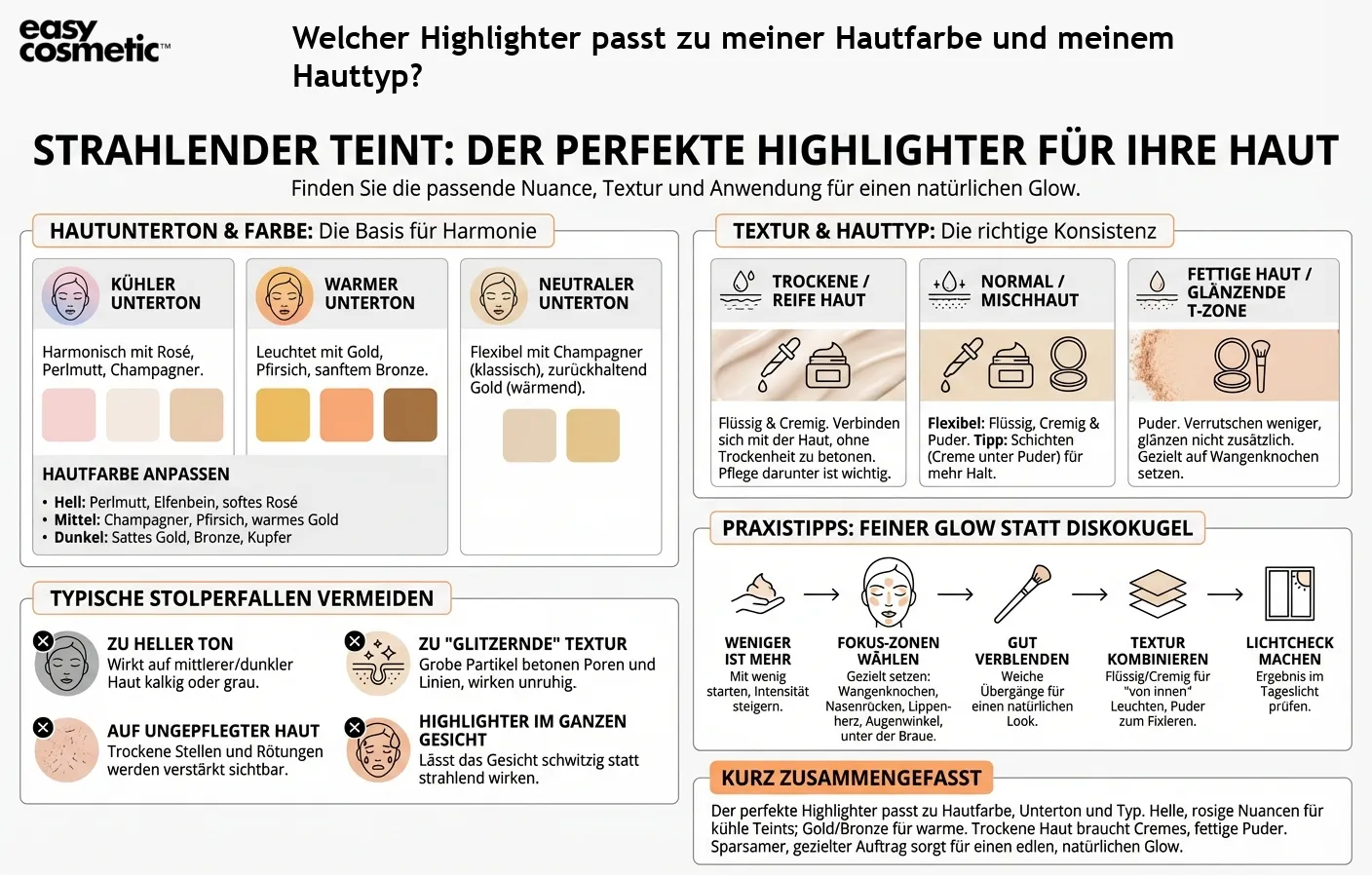 Welcher Highlighter passt zu meiner Hautfarbe und meinem Hauttyp?