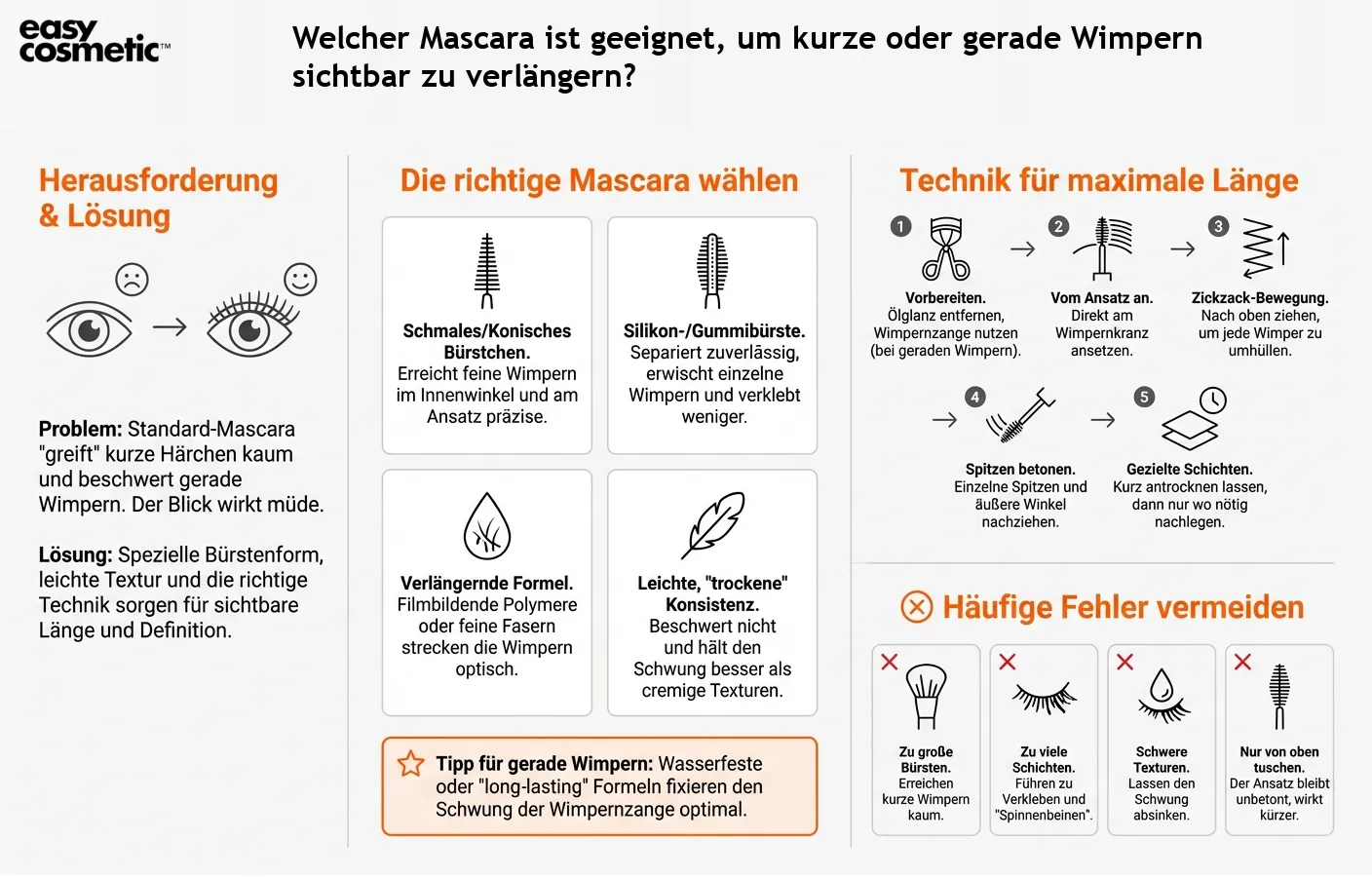 Welcher Mascara ist geeignet, um kurze oder gerade Wimpern sichtbar zu verlängern?
