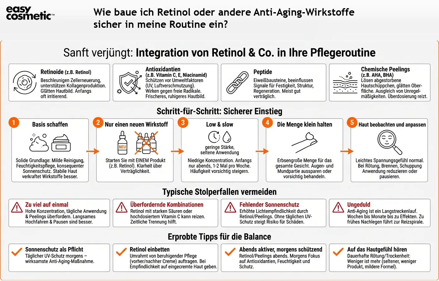 Wie baue ich Retinol oder andere Anti-Aging-Wirkstoffe sicher in meine Routine ein?