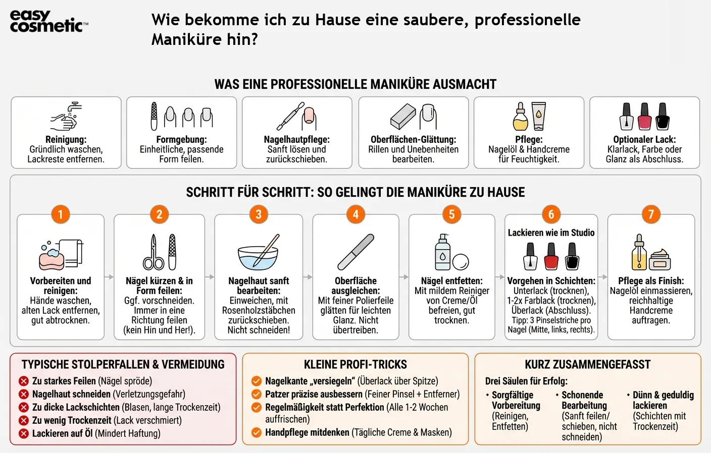 Wie bekomme ich zu Hause eine saubere, professionelle Maniküre hin?