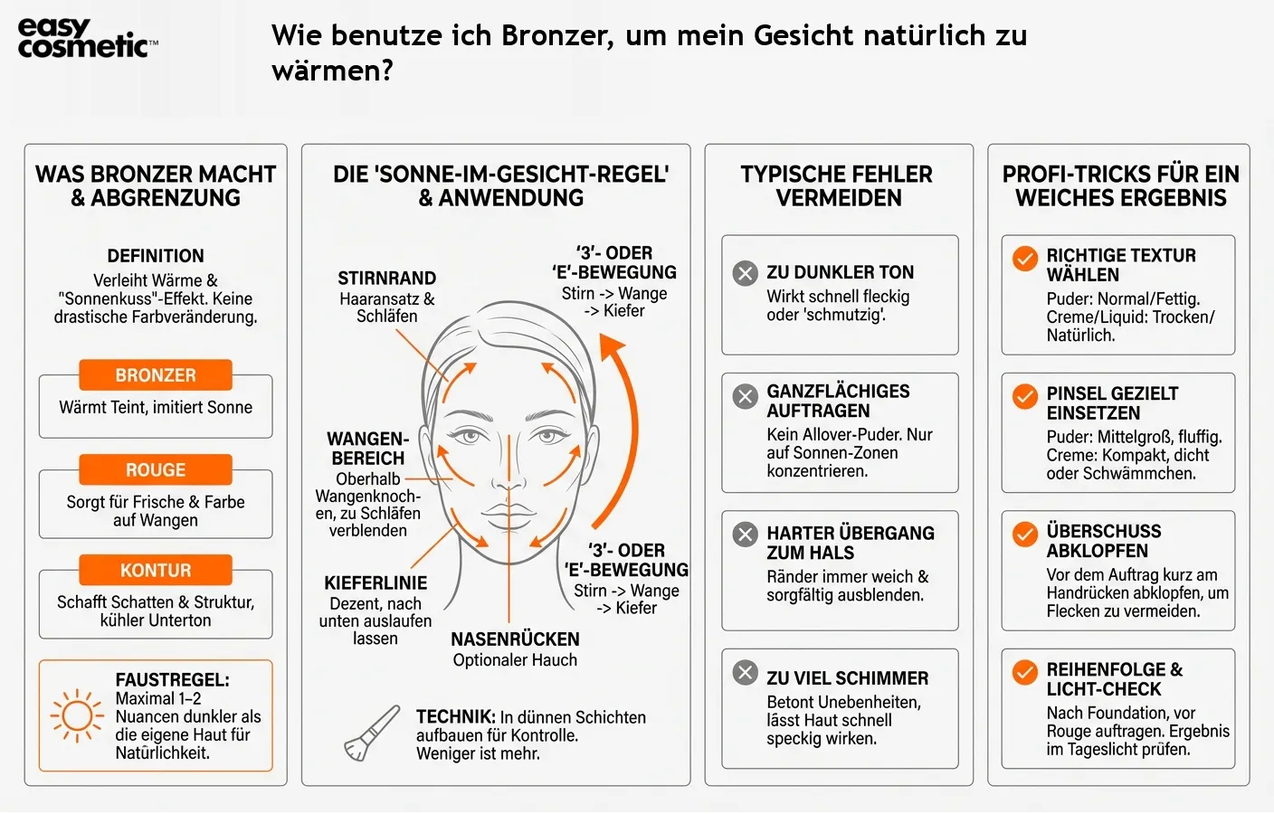Wie benutze ich Bronzer, um mein Gesicht natürlich zu wärmen?