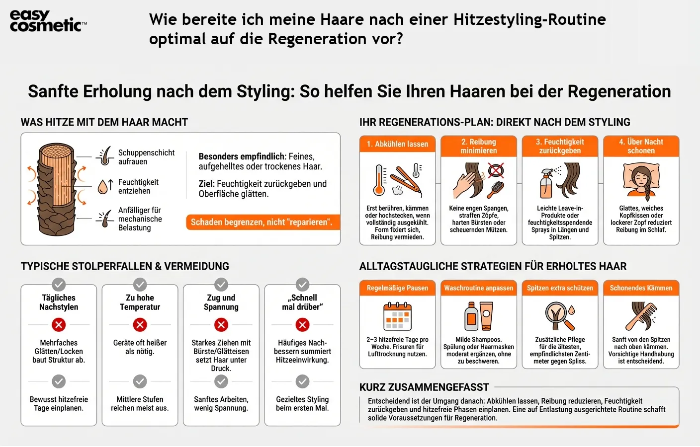 Wie bereite ich meine Haare nach einer Hitzestyling-Routine optimal auf die Regeneration vor?