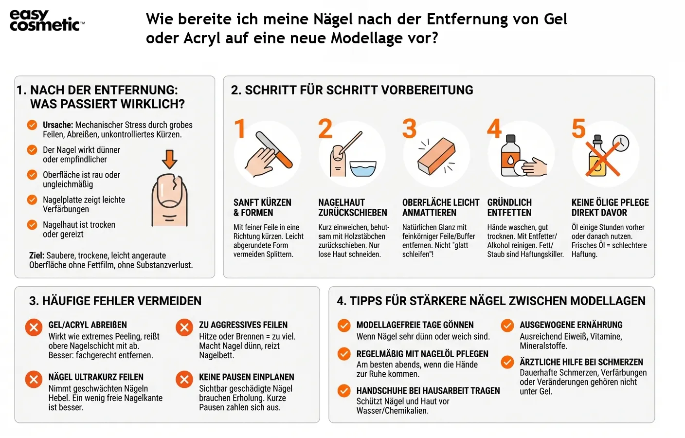 Wie bereite ich meine Nägel nach der Entfernung von Gel oder Acryl auf eine neue Modellage vor?