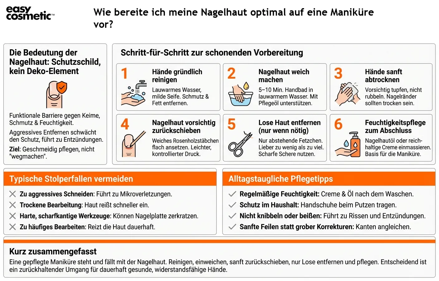 Wie bereite ich meine Nagelhaut optimal auf eine Maniküre vor?