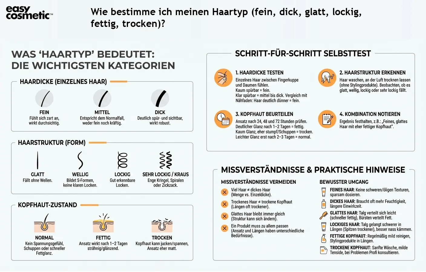 Wie bestimme ich meinen Haartyp (fein, dick, glatt, lockig, fettig, trocken)?
