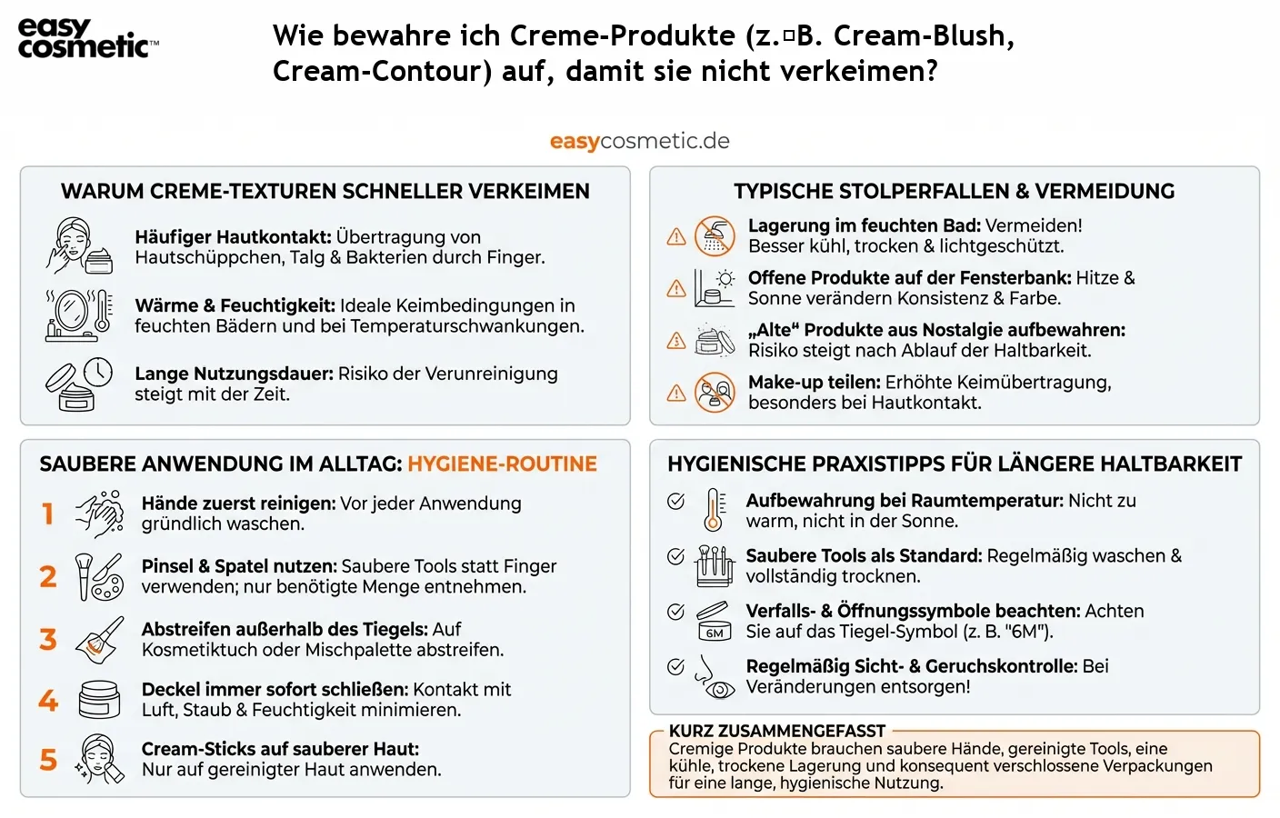 Wie bewahre ich Creme-Produkte (z. B. Cream-Blush, Cream-Contour) auf, damit sie nicht verkeimen?