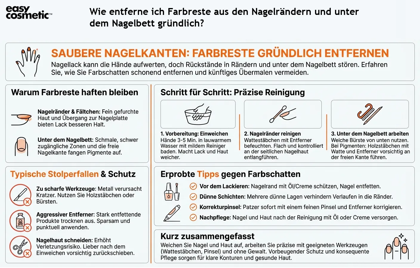 Wie entferne ich Farbreste aus den Nagelrändern und unter dem Nagelbett gründlich?