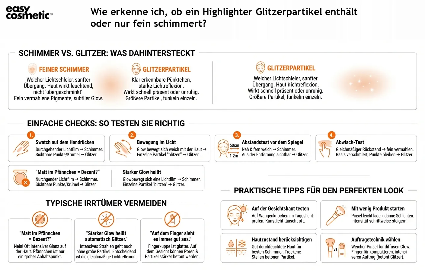 Wie erkenne ich, ob ein Highlighter Glitzerpartikel enthält oder nur fein schimmert?