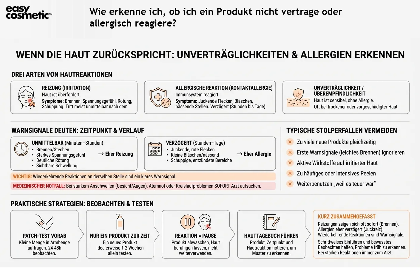 Wie erkenne ich, ob ich ein Produkt nicht vertrage oder allergisch reagiere?