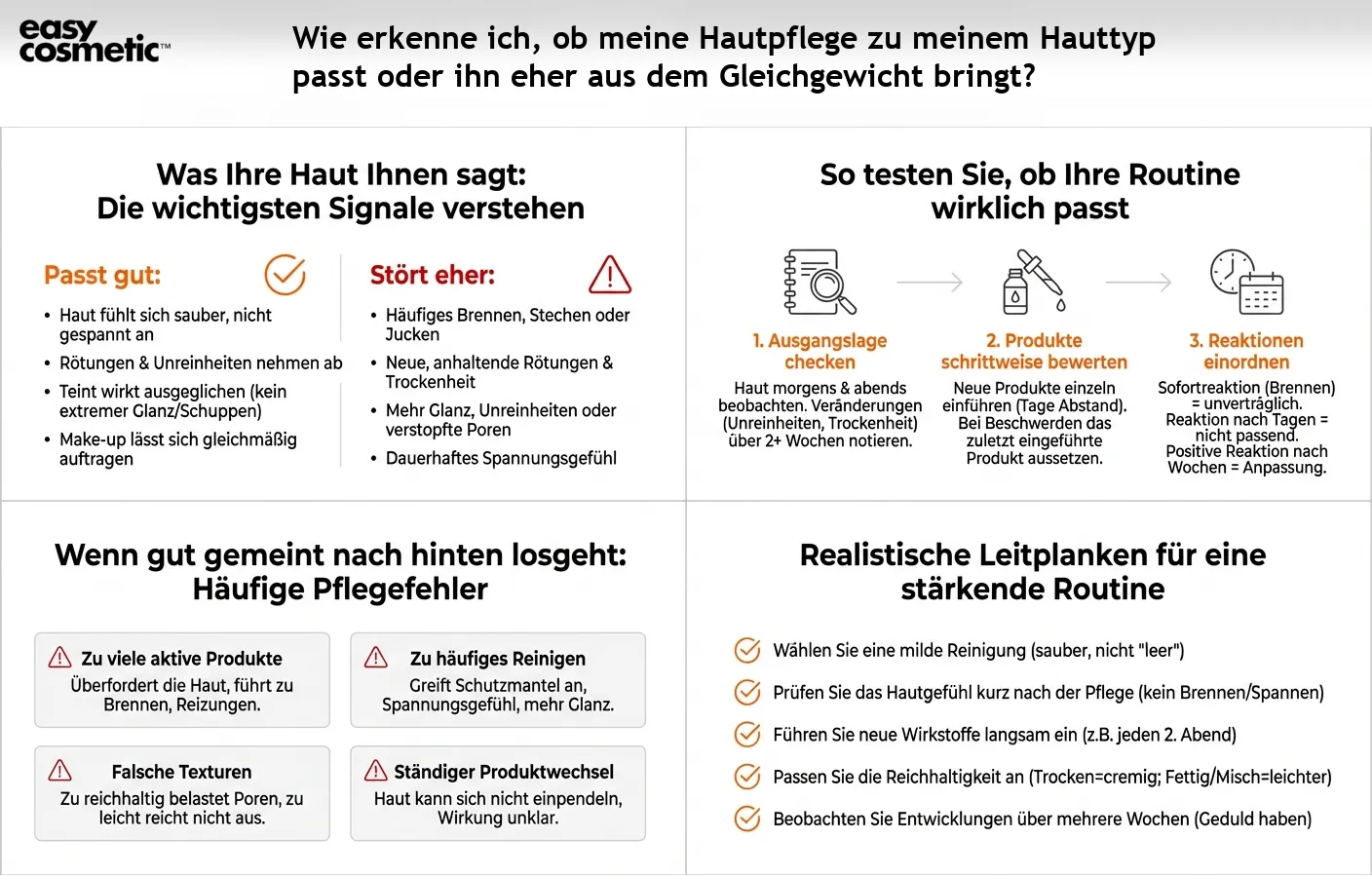 Wie erkenne ich, ob meine Hautpflege zu meinem Hauttyp passt oder ihn eher aus dem Gleichgewicht bringt?