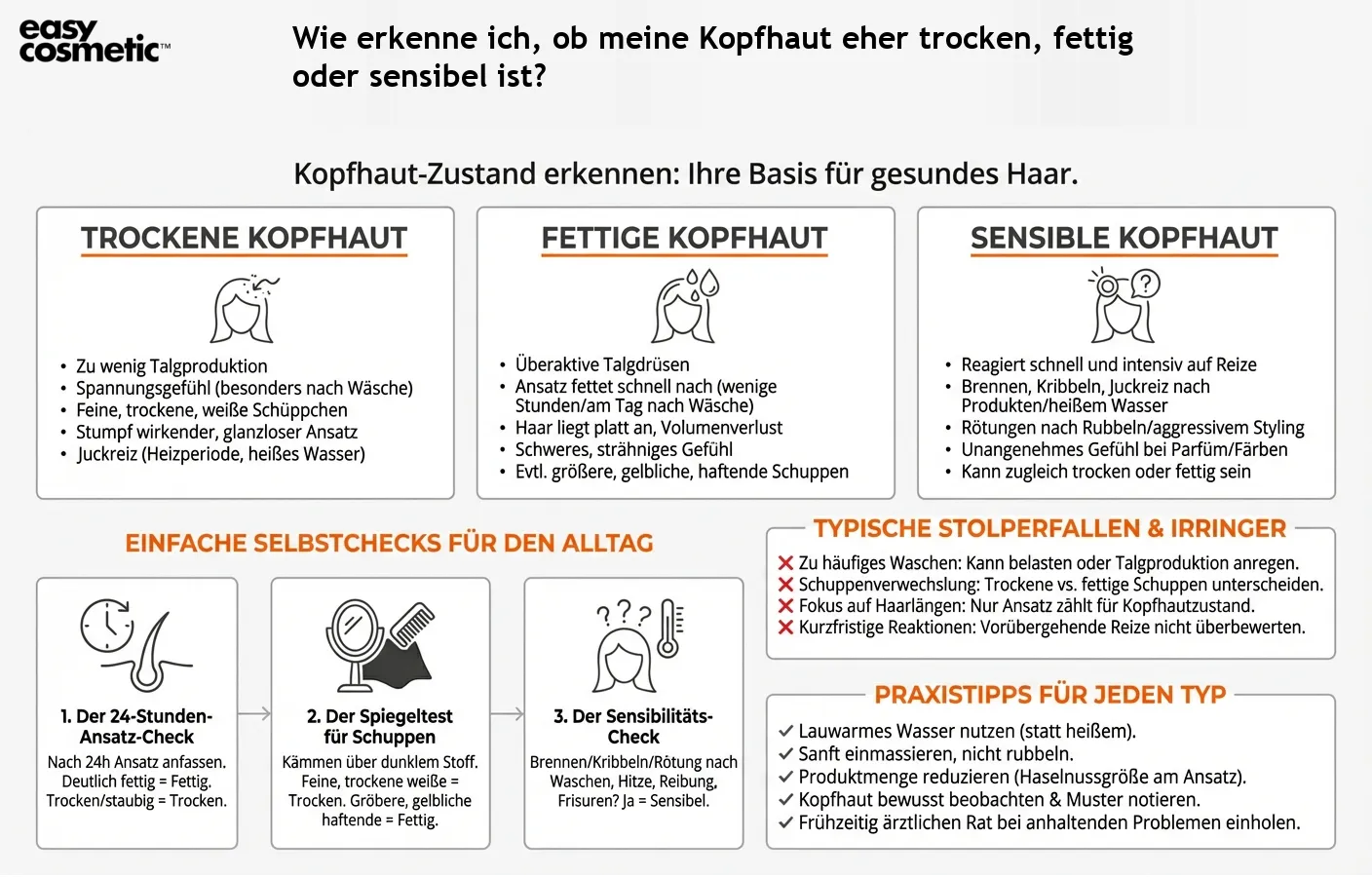 Wie erkenne ich, ob meine Kopfhaut eher trocken, fettig oder sensibel ist?