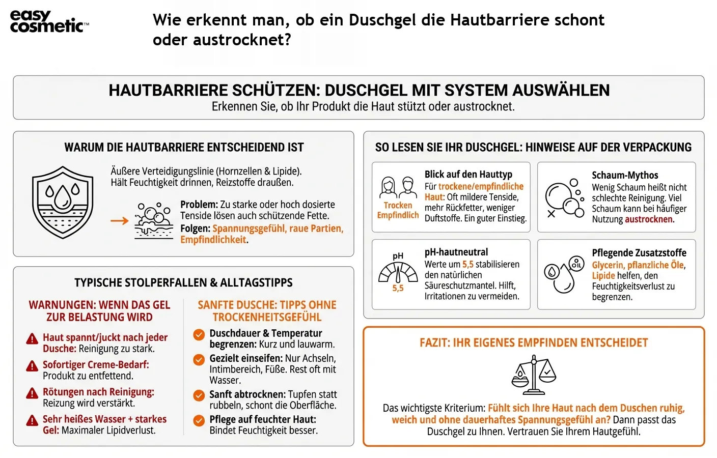Wie erkennt man, ob ein Duschgel die Hautbarriere schont oder austrocknet?
