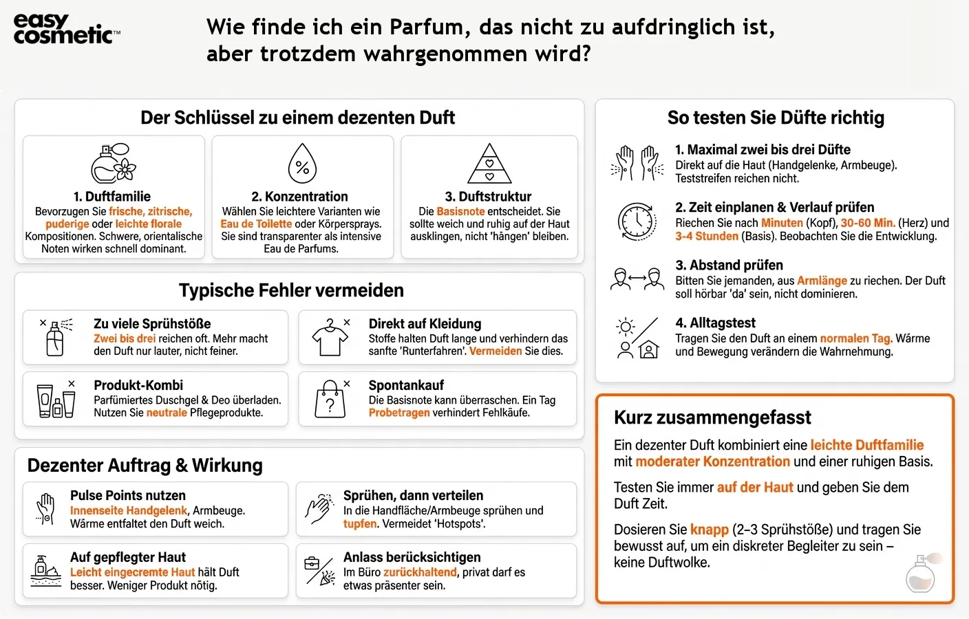 Wie finde ich ein Parfum, das nicht zu aufdringlich ist, aber trotzdem wahrgenommen wird?