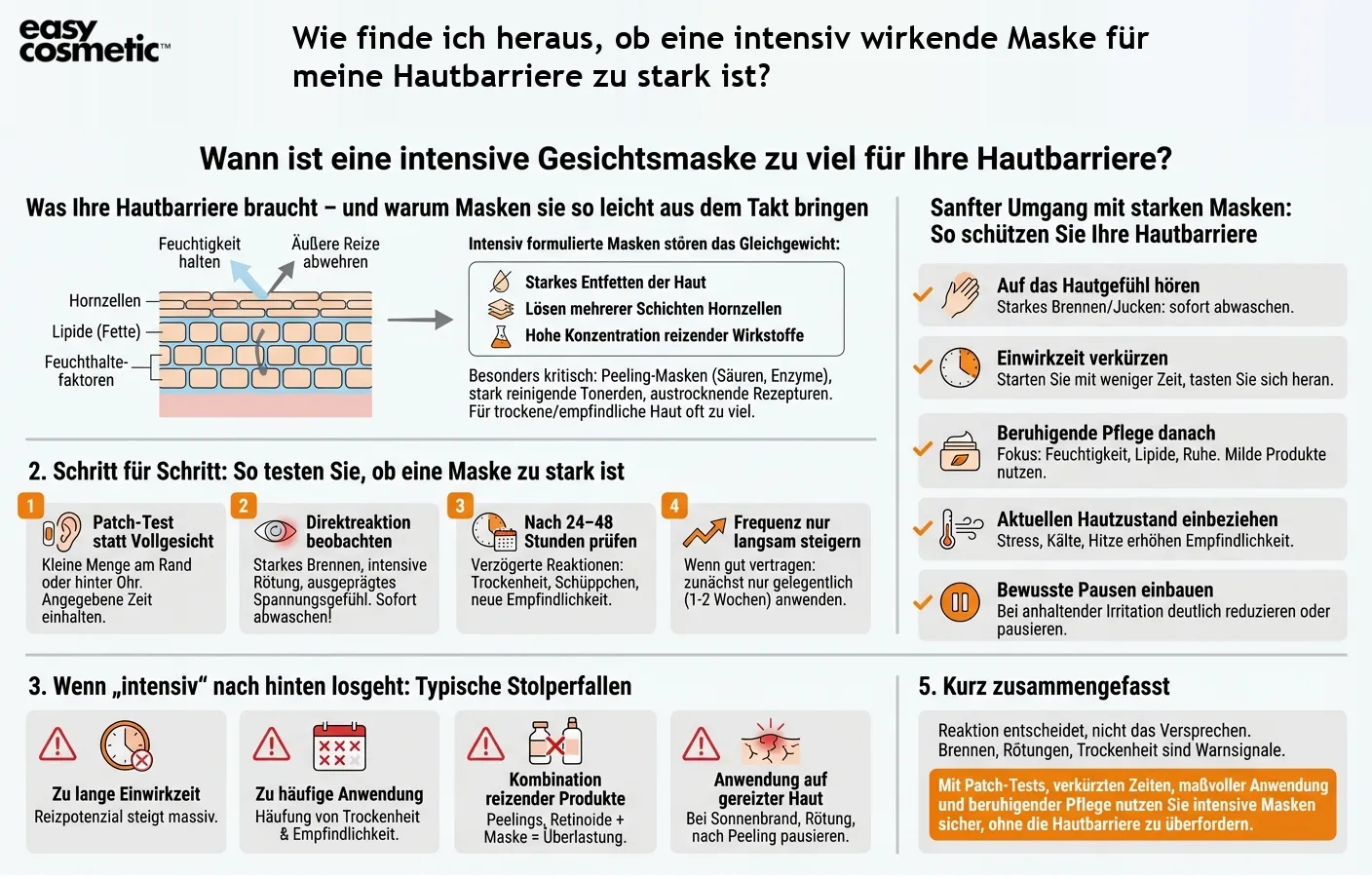 Wie finde ich heraus, ob eine intensiv wirkende Maske für meine Hautbarriere zu stark ist?