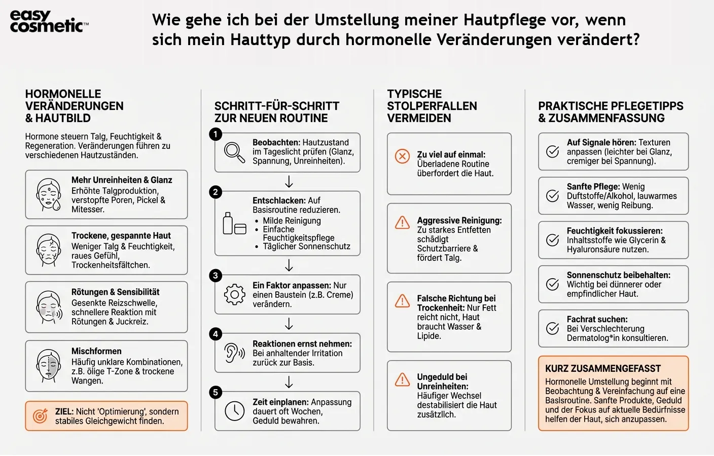 Wie gehe ich bei der Umstellung meiner Hautpflege vor, wenn sich mein Hauttyp durch hormonelle Veränderungen verändert?