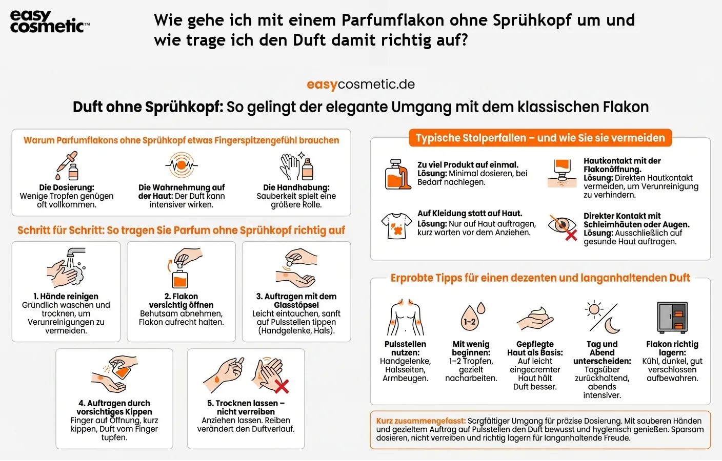 Wie gehe ich mit einem Parfumflakon ohne Sprühkopf um und wie trage ich den Duft damit richtig auf?