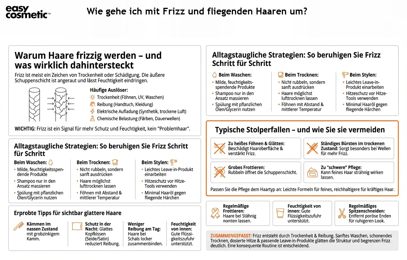 Wie gehe ich mit Frizz und fliegenden Haaren um?