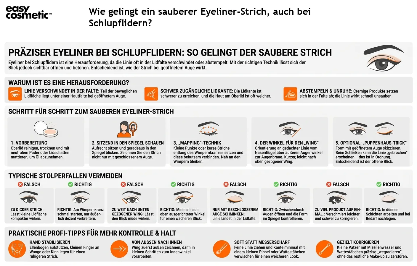 Wie gelingt ein sauberer Eyeliner-Strich, auch bei Schlupflidern?