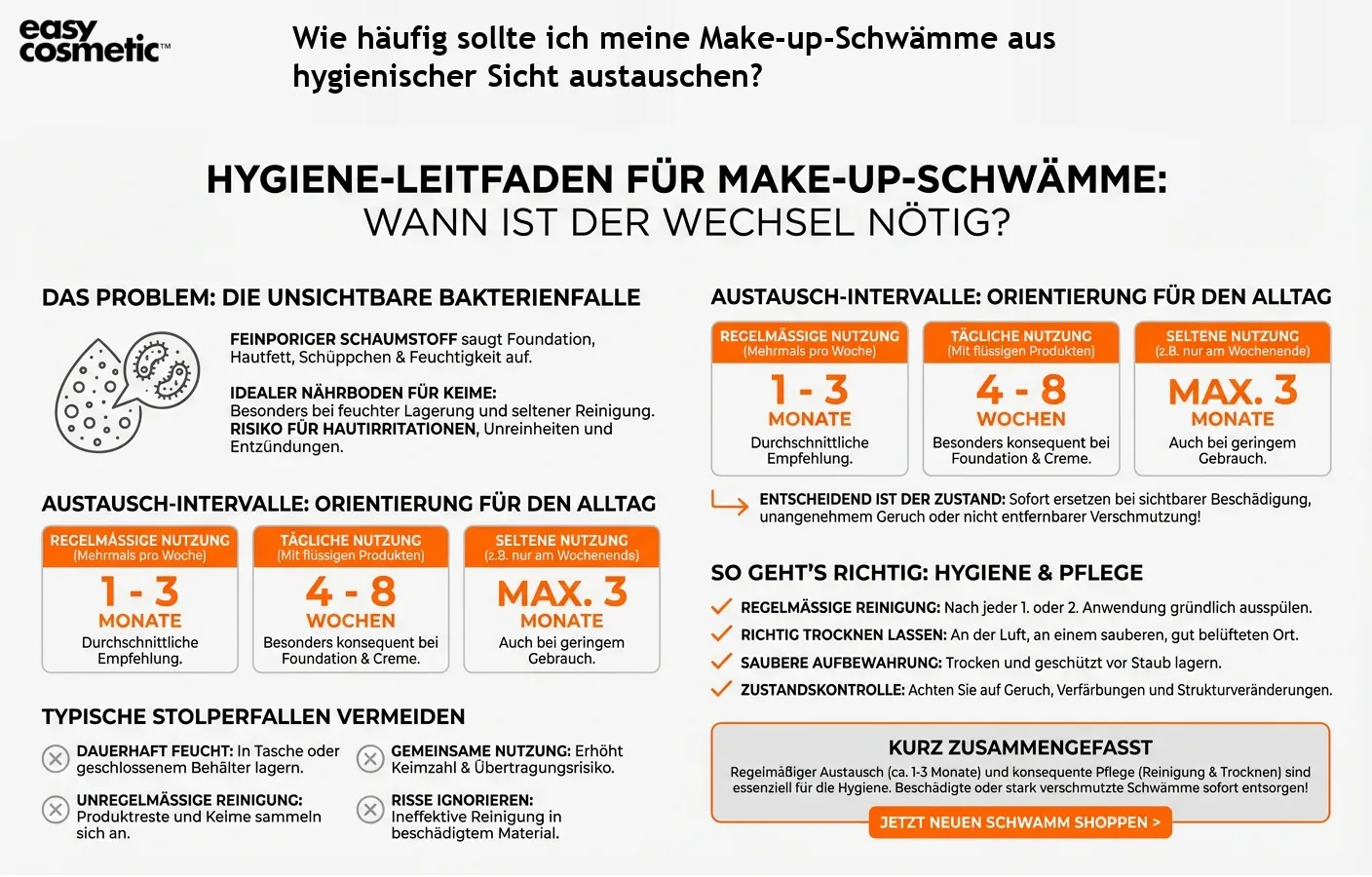 Wie häufig sollte ich meine Make-up-Schwämme aus hygienischer Sicht austauschen?