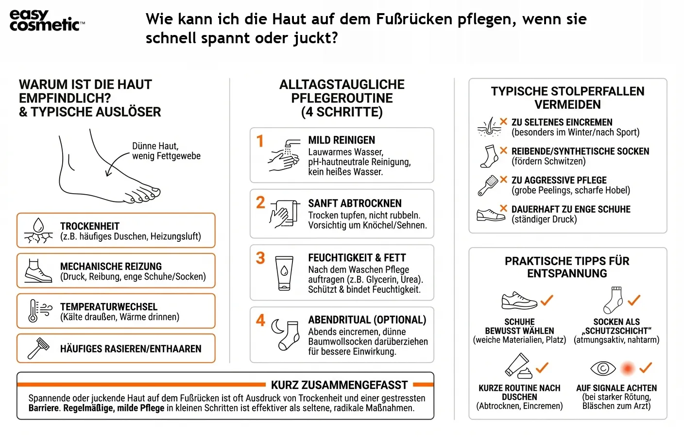 Wie kann ich die Haut auf dem Fußrücken pflegen, wenn sie schnell spannt oder juckt?