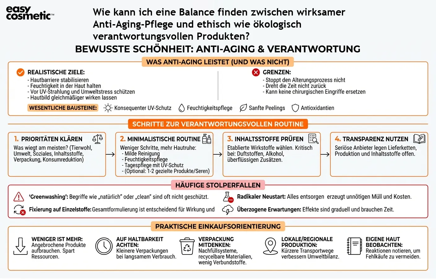 Wie kann ich eine Balance finden zwischen wirksamer Anti-Aging-Pflege und ethisch wie ökologisch verantwortungsvollen Produkten?