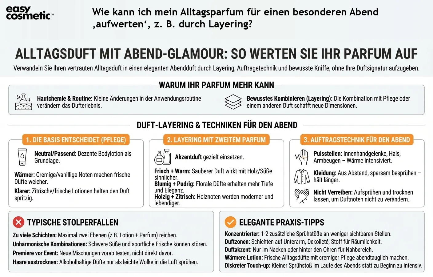 Wie kann ich mein Alltagsparfum für einen besonderen Abend ‚aufwerten‘, z. B. durch Layering?